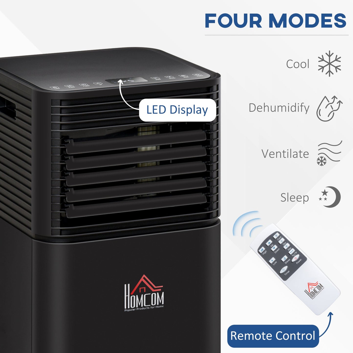 A Rated 7,000 BTU 4-In-1 Portable Dehumindifier With Remote & 24 Hour Timer