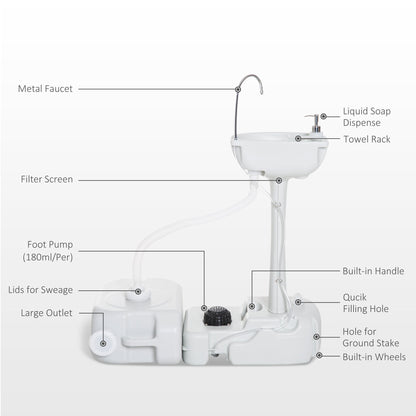 Outsunny Camping Portable Hand Wash Sink Basin W/ 17L Water Tank And 24L Drainage Equipment With Sanitizer Station Hdpe