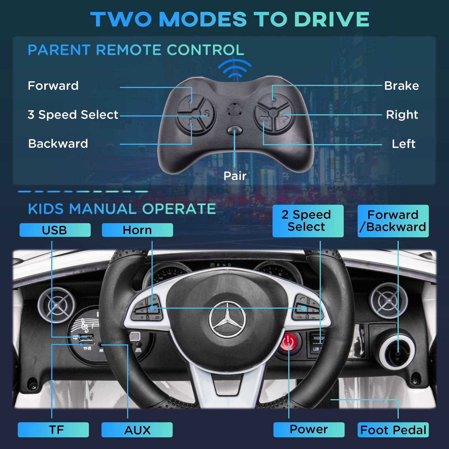 Mercedes Benz SLC 300 Ride On Electric Car With Parent Remote 3 To 6 Years White by Aiyaplay