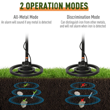 Metal Dectector Discrimination mode LED Display