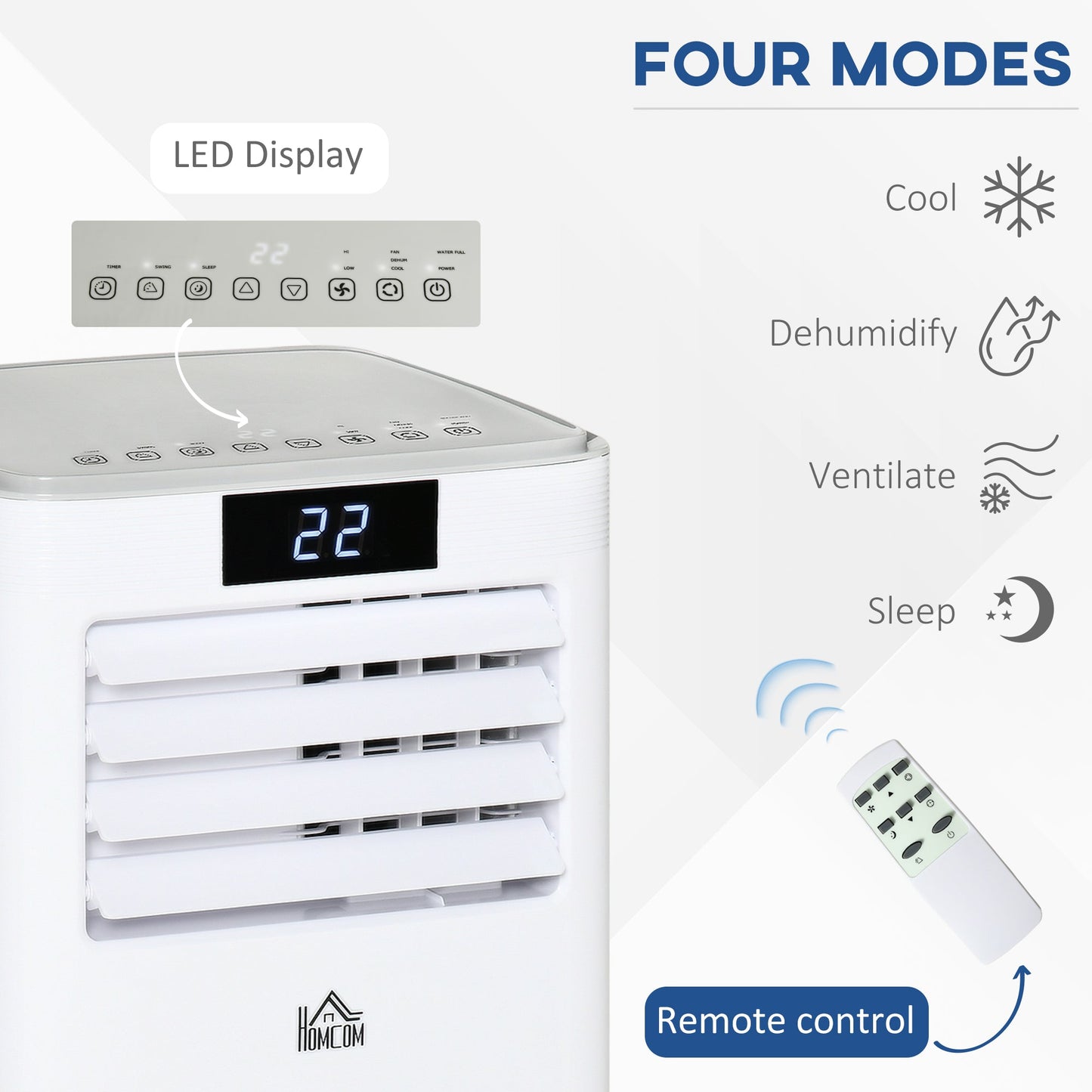 A Rated 10,000 BTU 4-In-1 Portable Dehumindifier With Remote & 24 Hour Timer