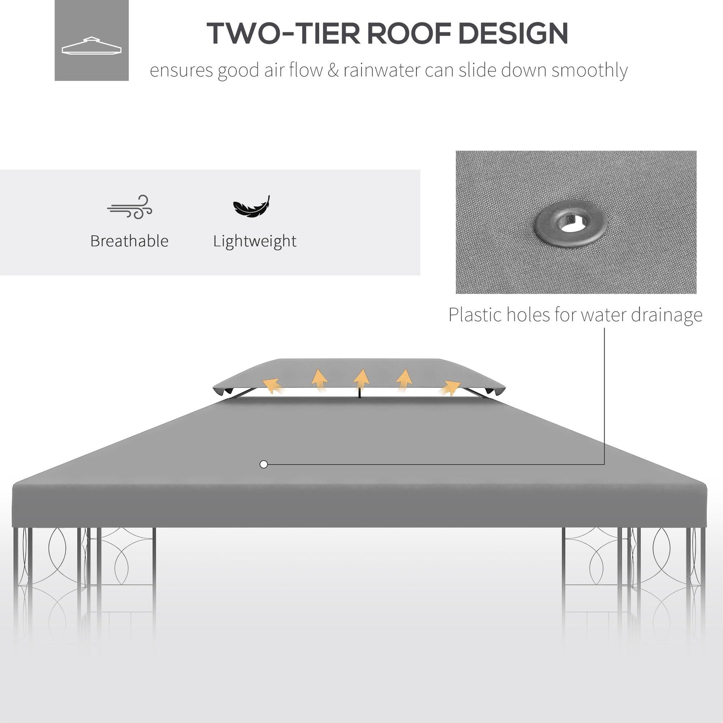 3x4m Gazebo Canopy Replacement Cover