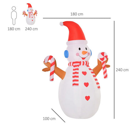 Christmas Inflatable Snowman