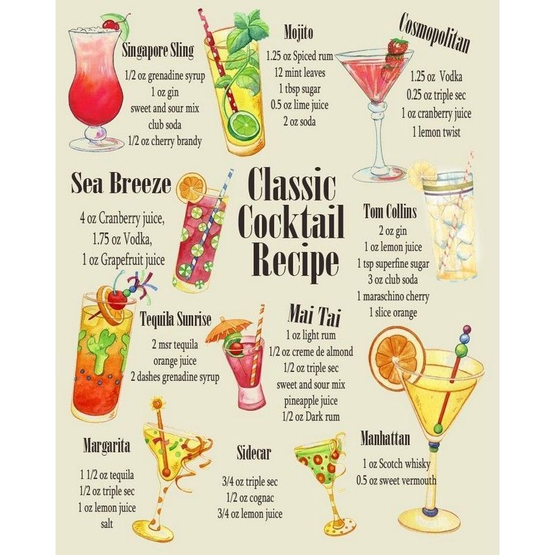 Vintage Classic Cocktail Recipes Sign Metal Wall Mounted - 42cm