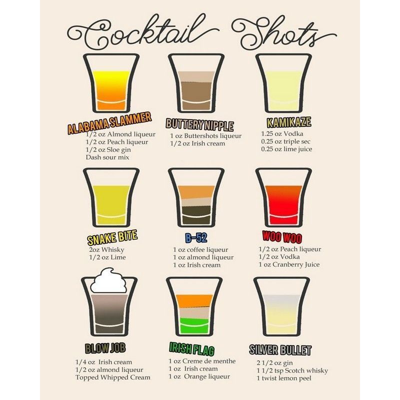 Scarthingwell Vintage Cocktail Shot Recipes Sign Metal Wall Mounted - 42cm