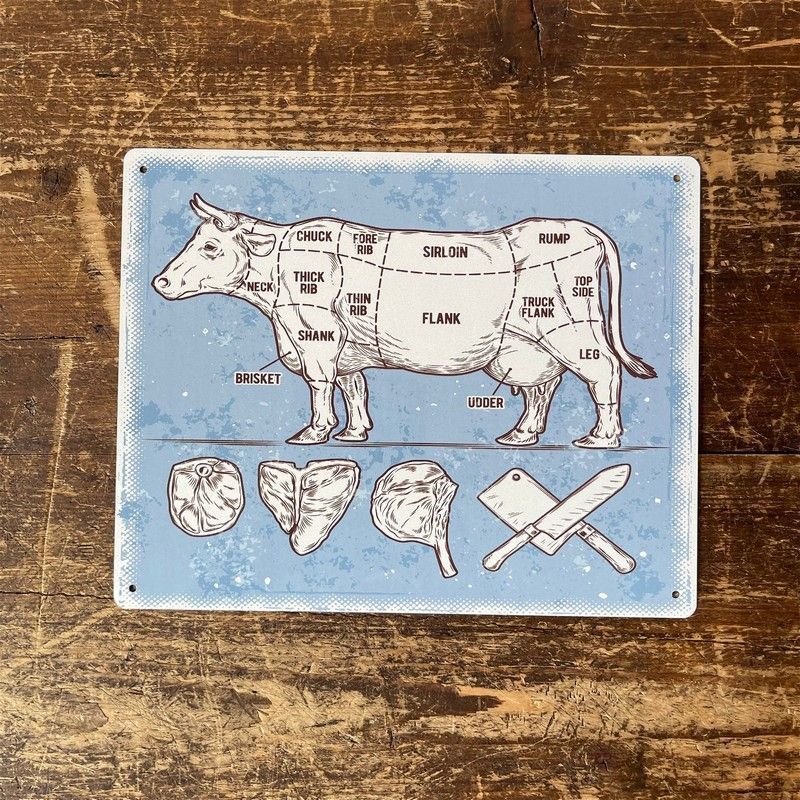 Scarthingwell Vintage Butchers Cuts Of Beef Sign Metal Wall Mounted - 27cm