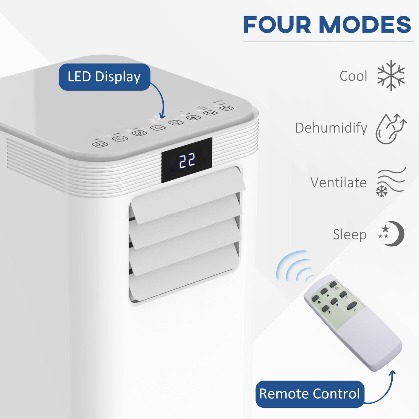 A Rated 8,000 BTU 4-In-1 Portable Dehumindifier With Remote & 24 Hour Timer