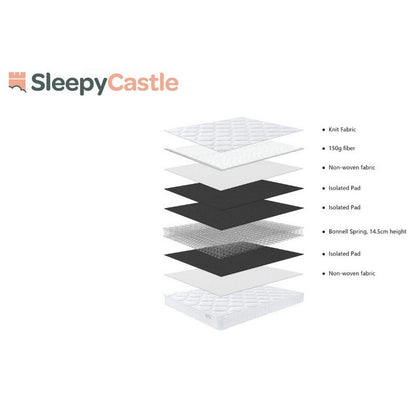 SleepyCastle Single Mattress Polyester White 3 x 6ft