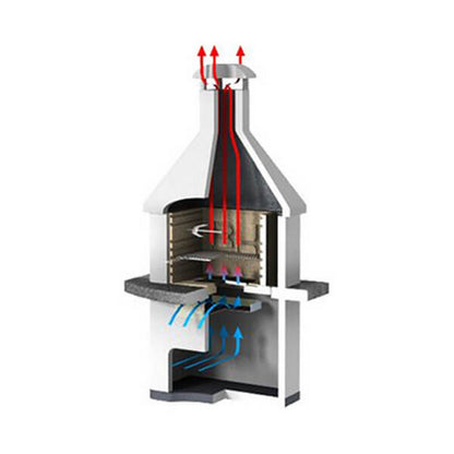 Movelar Tampere Masonry Garden Outdoor Oven by Movelar