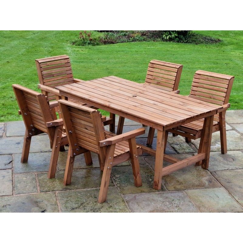 Croft Swedish Redwood Garden Furniture Set by Croft - 5 Seats