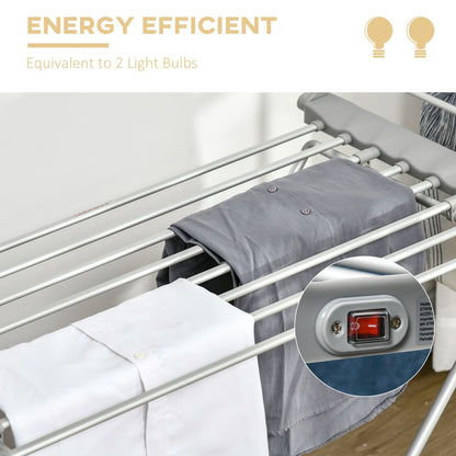 Electric Heated Clothes Dryer