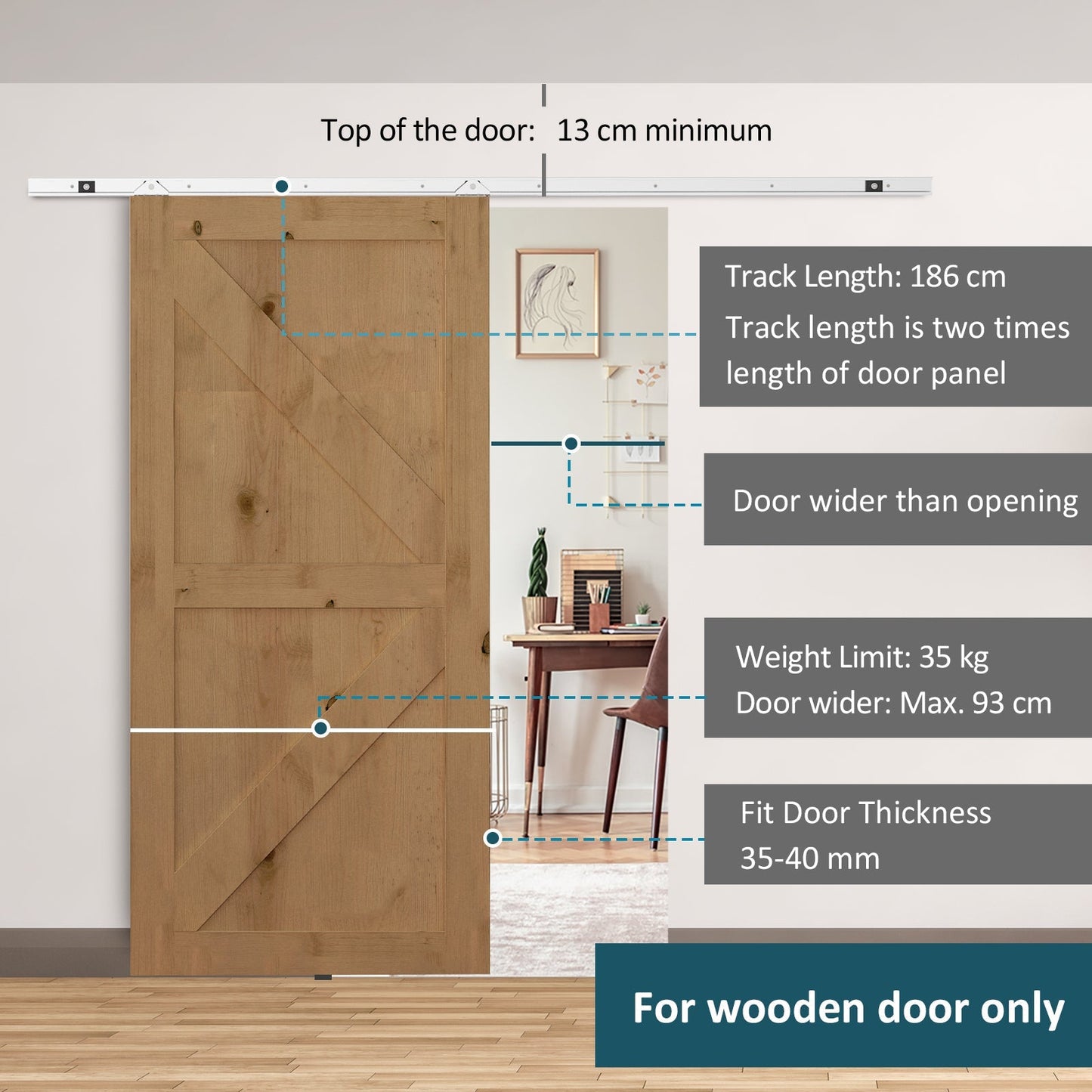 Modern Sliding Barn Door Closet Hardware Track Kit Track System Unit for Single Wooden Door 6FT /1860mm