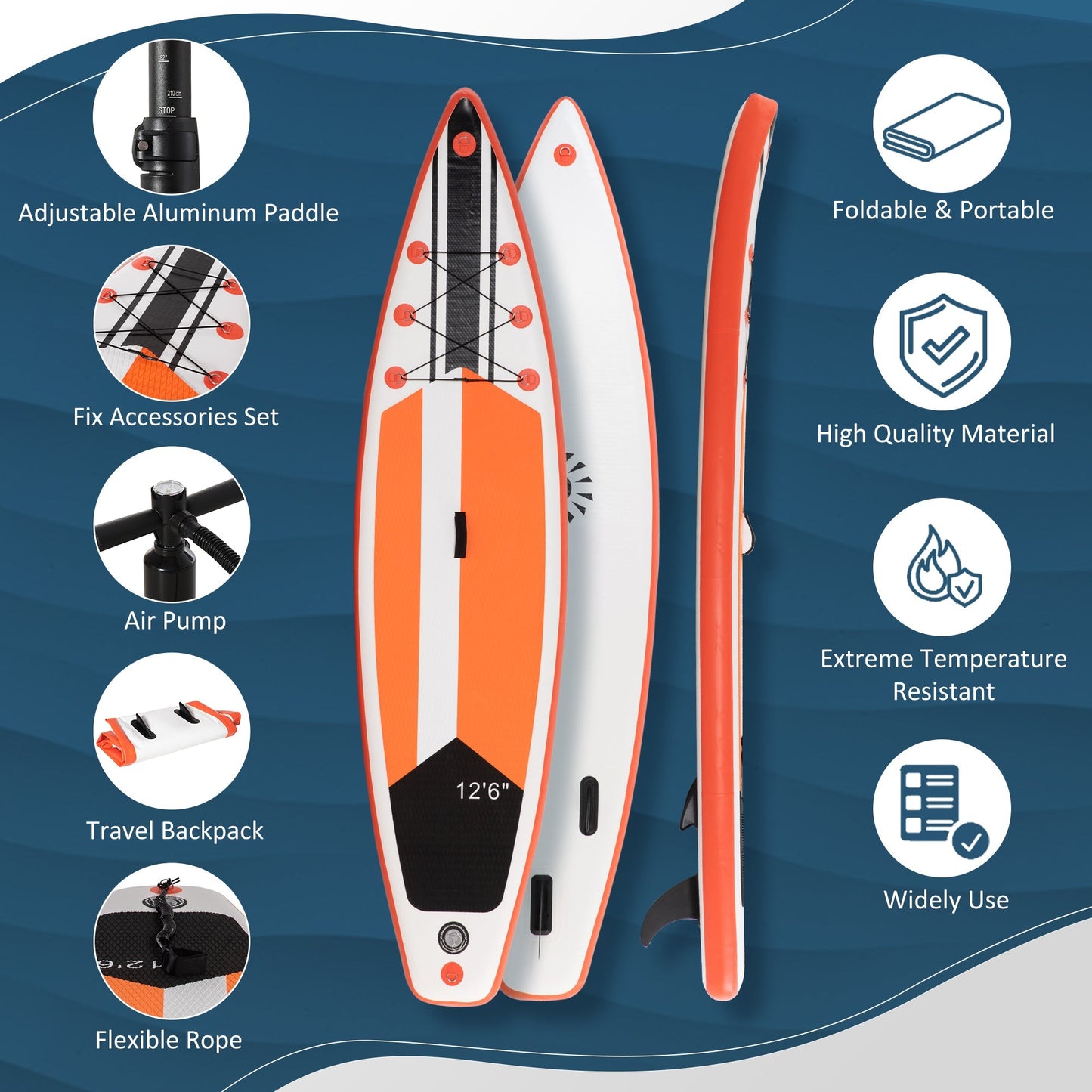 10'6" x 30" x 6" Inflatable Stand Up Paddle Board