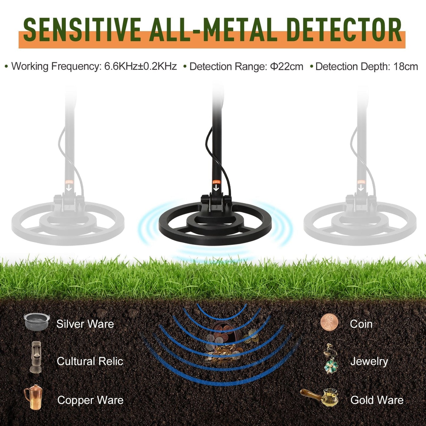 Metal Dectector Discrimination mode LED Display