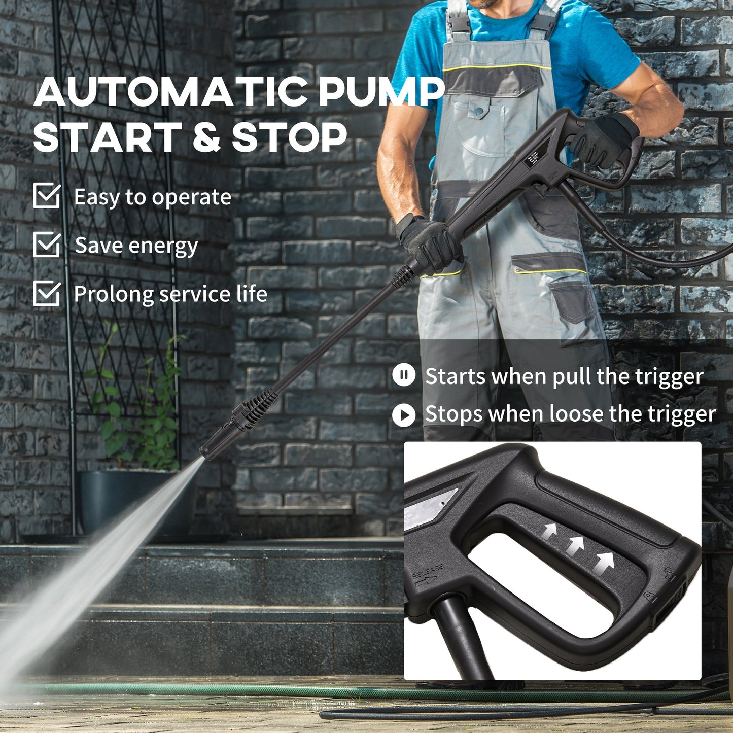 DURHAND 1800W High Pressure Washer