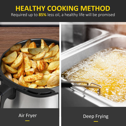 1500W 4.5L Air Fryer 8 Presets With Digital Display Black & Steel