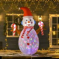 See more information about the Christmas Inflatable Snowman